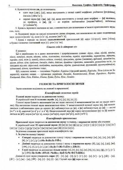 "Українська мова. Комплексна підготовка до ЗНО/НМТ 2025" - Білецька О., Шумка М. PIP0206 фото