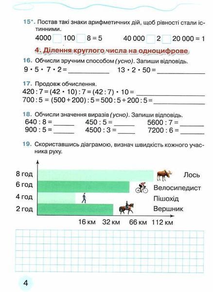 Тетрадь по формированию математических компетенций. Математика 4 класс. НУШ. 2 часть - Оляницкая Л. GRAM0008 фото