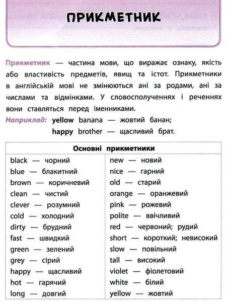 Я відмінник! Англійська мова. Тести. 1 клас - Чиміріс Ю. ULA0046 фото