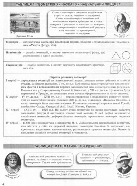 Геометрия в таблицах и схемах. 7-11 классы. Помощь в подготовке к ГНА, ВНО - Роганин О.М. TOR0227 фото