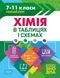 Хімія в таблицях і схемах. 7-11 класи. Допомога в підготовці до ДПА, ЗНО &mdash; Варавва Н.Е. TOR0104 фото 1