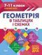 Геометрия в таблицах и схемах. 7-11 классы. Помощь в подготовке к ГНА, ВНО - Роганин О.М. TOR0227 фото 1