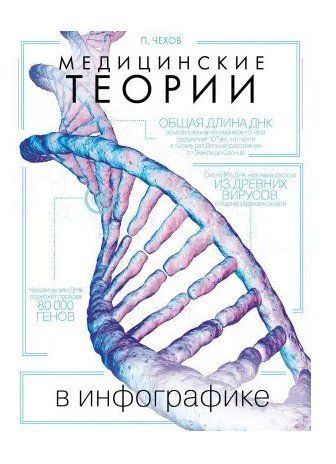 Книга "Медицинские теории в инфографике" - Чехов П. (Твердый переплет) DGN08393 фото