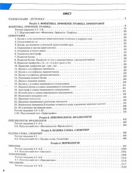 "ЗНО/НМТ 2025. Українська мова. Комплексне видання" - Заболотний В., Заболотний О. LITER0045 фото