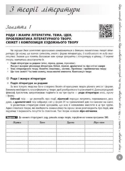 "Украинская литература. Интерактивный справочник. НМТ 2025" - Гарюнова Ю., Тищенко З. RAN0184 фото
