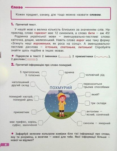 Великий зошит. Українська мова і математика. 3 клас. Репетитор-тренажер. НУШ - Іщенко О. LITER0017 фото