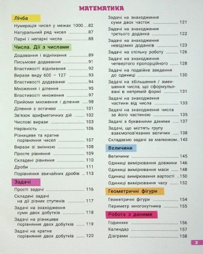 Великий зошит. Українська мова і математика. 3 клас. Репетитор-тренажер. НУШ - Іщенко О. LITER0017 фото