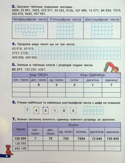 Великий зошит з української мови 4 клас. Посібник-практикум. НУШ - Іщенко О. LITER0019 фото