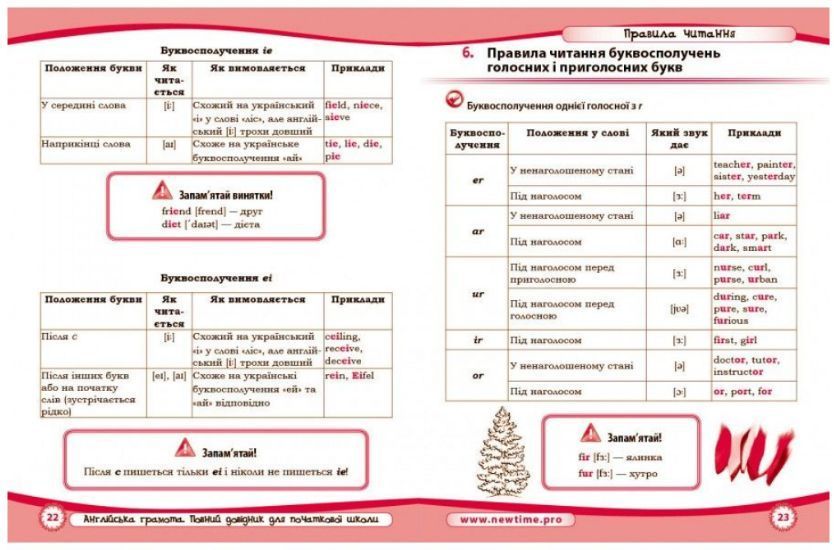 "Английская грамота. Полный справочник для начальной школы" &ndash; Иванова Ю., Whalen J. NEWT0032 фото